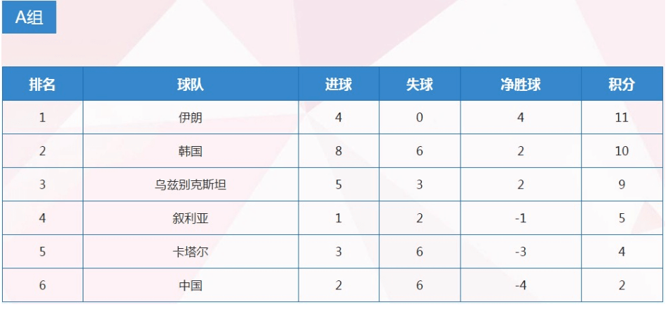 点阵LCD显示屏 第23页