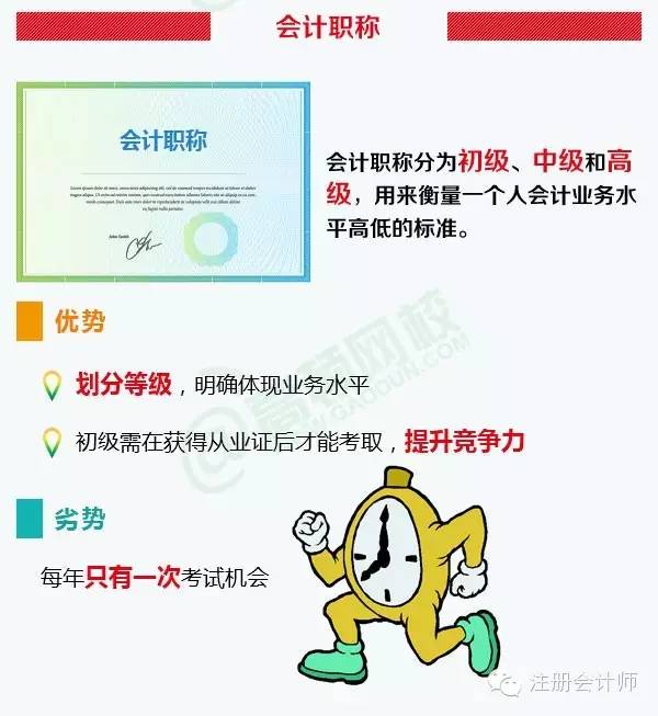 会计证改革动向及未来展望最新消息