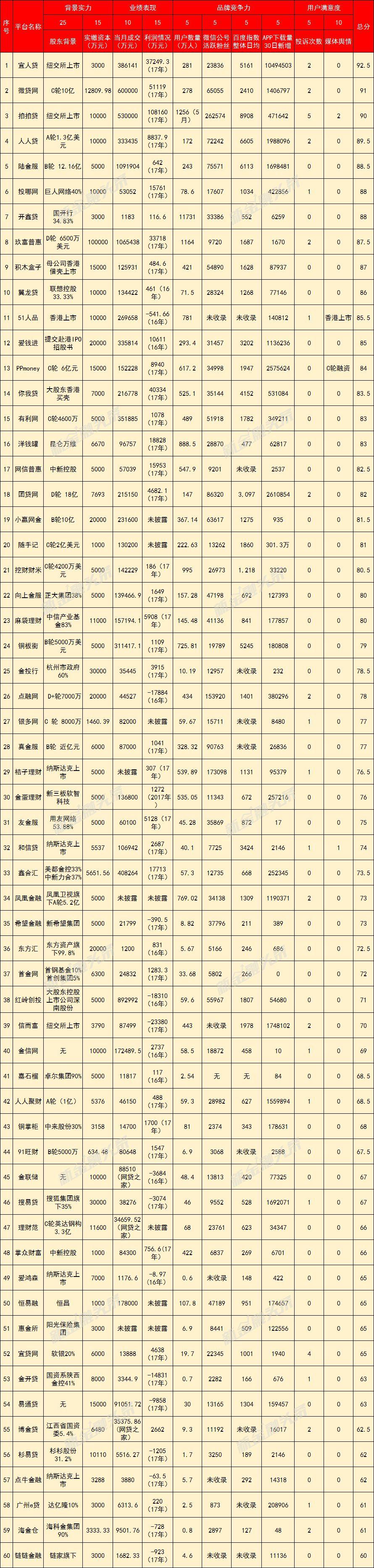 花果金融最新消息深度解析